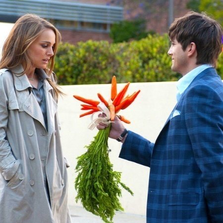 Прелюдия и реальность в отношениях